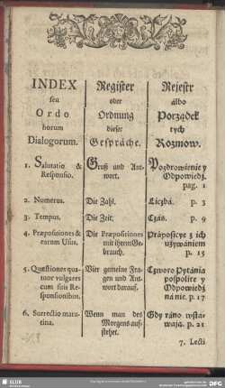 Index seu Ordo horum Dialogorum
