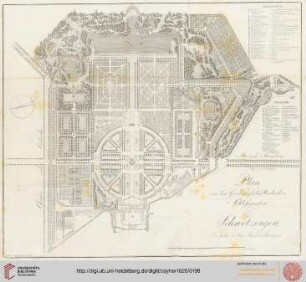 Plan des Schloßgartens