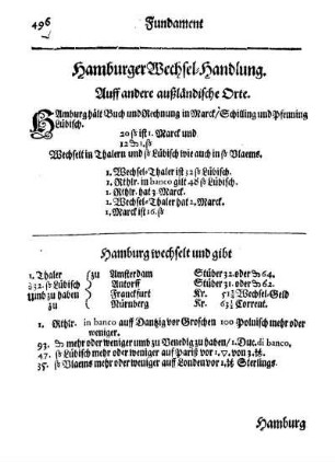 Hamburger Wechsel-Handlung. Auff andere außländische Orthe.