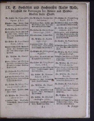 IX. E. Hochedlen und Hochweisen Raths Rolle, betreffend die Patronagen der Aemter und Brüderschaften dieser Stadt.