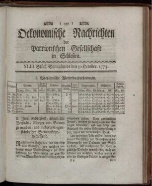 XLIII. Stück. Sonnabends den 30 October. 1773.