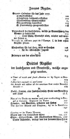 Drittes Register der Landcharten und Grundrisse, welche angezeigt worden
