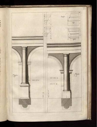 Illustration LI: Vignola. Palladio