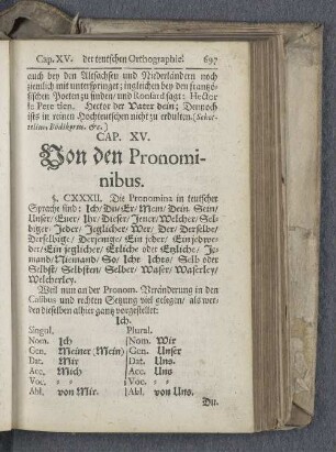 Cap. XV. Von den Pronominibus.