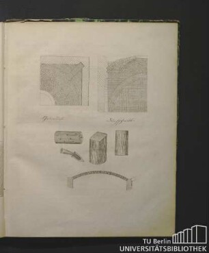 Grundriß. Durchschnitt.