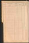 Standesamtsbuch der Stadt Aschaffenburg: Register Eheschließungen 1927 - 1929