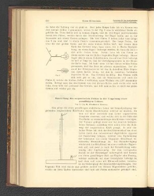 Darstellung des magnetischen Feldes in der Umgebung eines geradlinigen Leiters.