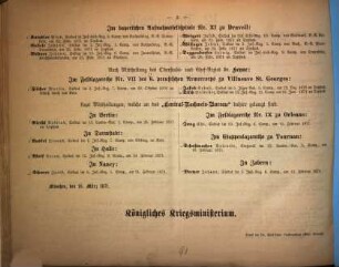 Verzeichniß über Unteroffiziere und Soldaten der bayerischen mobilen Armee, welche theils an den Folgen der vor dem Feinde erlittenen Verwundungen, theils an Krankheiten in nachbezeichneten Spitälern gestorben sind, 12 : [München, den 16. März 1871]