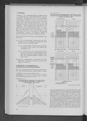 Schaubild 1: Die Entwicklung des nominalen und realen BIP und des realen BIP je Beschäftigten in Hamburg und im Bundesgebiet 1961 auf 1970