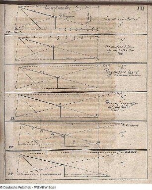 Geometrische Darstellungen der unterschiedlichen Verhältnisse von Face und Kurtine bei einer Festung