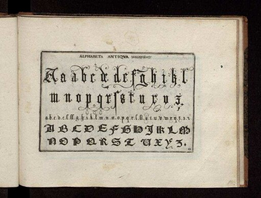 Alphabeta Antiqva
