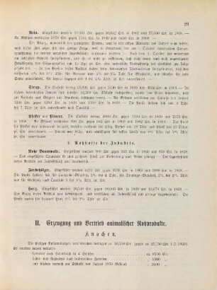 II. Erzeugung und Vertrieb animalischer Rohprodukte.