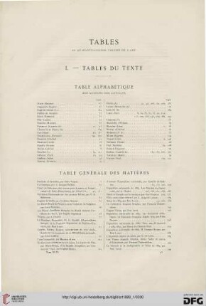 Tables du quarante-sixième volume de l'Art