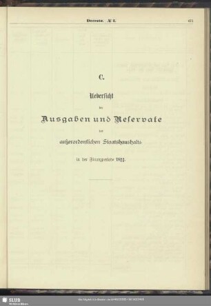 C. Uebersicht der Ausgaben und Reservate des ordentlichen Staatshaushalts in der Finanzperiode 1888/89