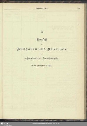 C. Uebersicht der Ausgaben und Reservate des ordentlichen Staatshaushalts in der Finanzperiode 1888/89