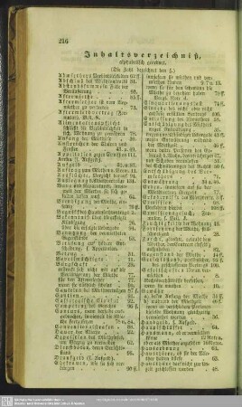 Inhaltsverzeichnis, alphabetisch geordnet