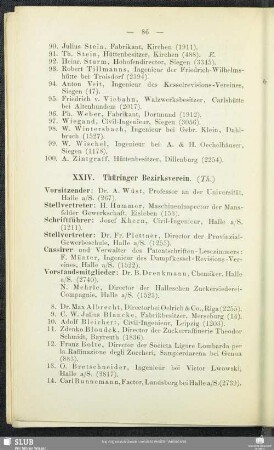 XXIV. Thüringer Bezirksverein.