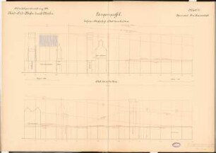 Nord-Süd-Bahn durch Berlin Schinkelwettbewerb 1897: Längenprofil. Lehrter Bahnhof 1:1000 (Höhen), 1:100 (Längen)