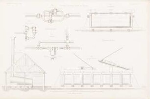 Schwellentränkungsanstalt der Ostbahn: Ansichten, Grundriss, Details (aus: Atlas zur Zeitschrift für Bauwesen, hrsg. v. G. Erbkam, Jg. 3, 1853)
