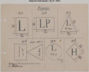 Signaltafeln 37 a - 37 f