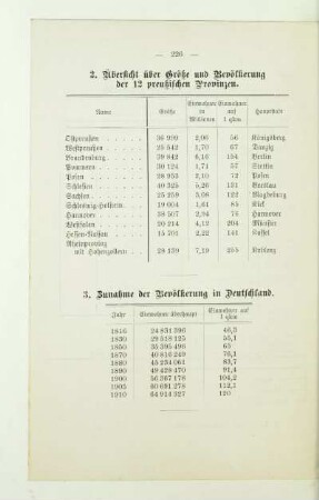 Zunahme der Bevölkerung in Deutschland