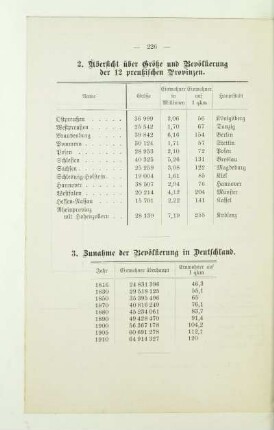 Zunahme der Bevölkerung in Deutschland