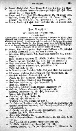 Der Magistrat und dessen Unter-Behörden