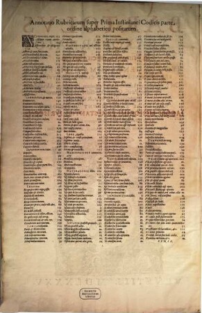 Bartolus a Saxoferrato, [7]. In Primum Codicis Partem