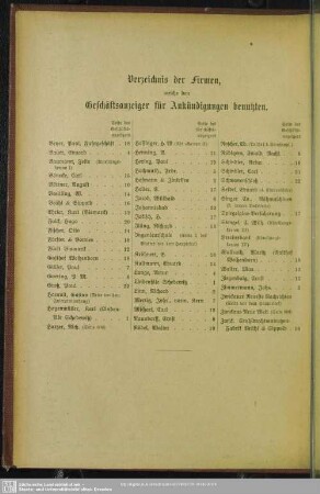 Verzeichnis der Firmen, welche den Geschäftsanzeiger für Ankündigungen benutzten
