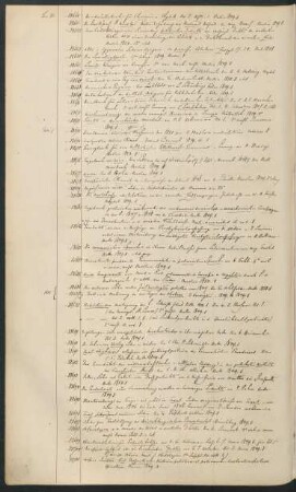 1850 Februar (Nr. 88673 bis 89152)