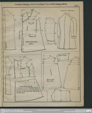 Schnittzeichnungen zu verschiedenen Ueberziehkleidungsstücken