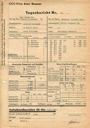 Tagesbericht Nr. 17 vom 30.04.1963