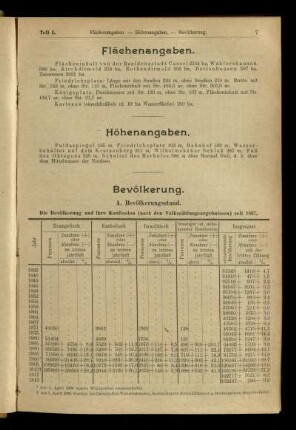 Höhenangaben