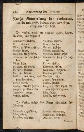 164-177, Anmerkung der Verborum mit Avoir, Haben, oder Etre, Seyn.; Was für einen Casum die Verba regieren.; Von dem Gerundio mit der Particula à.; Von dem Gerundio mit der Particula De.; Von dem Gerundio mit der Particula Pour.