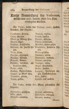 164-177, Anmerkung der Verborum mit Avoir, Haben, oder Etre, Seyn.; Was für einen Casum die Verba regieren.; Von dem Gerundio mit der Particula à.; Von dem Gerundio mit der Particula De.; Von dem Gerundio mit der Particula Pour.