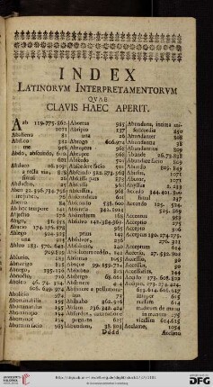 Index Latinorum Interpretamentorum quae clavis haec aperit