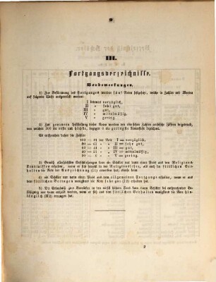 Jahresbericht über die Königliche Landwirthschafts- und Gewerbsschule in Kempten. 1859/60