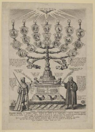 Flugblatt mit Martin Luther und Johann dem Beständigen