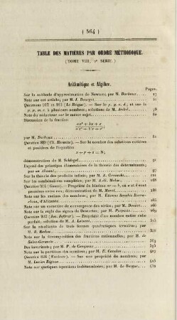 Table des matières par ordre méthodique.