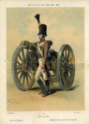 Uniformdarstellung, Artillerist am Geschütz, Österreich, 1809/1835. Tafel 91 aus: Gerasch: Das Oesterreichische Heer.