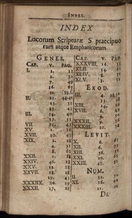 Index Locorum Scripturæ S. praecipuorum atque Emphaticorum.