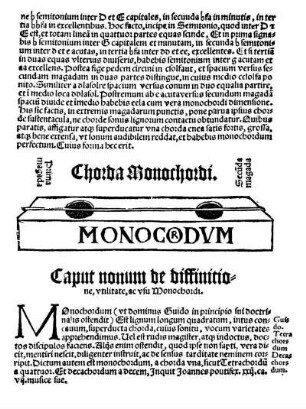 Caput nonum de diffinitiane, vtilitate, ac vsu Monochordi.