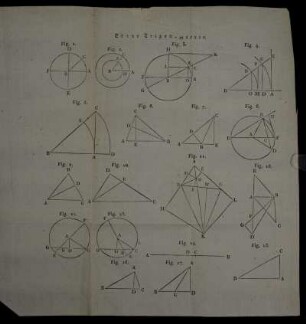 Ebene Trigonometrie
