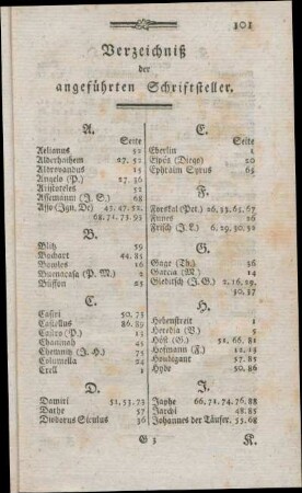 Verzeichniß der angeführten Schriftsteller.