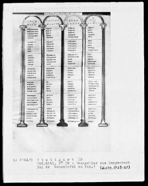 Evangeliar — Kanon 1, Folio 6verso