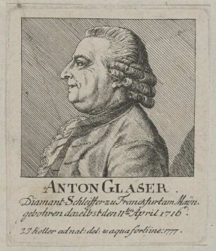 Bildnis des Anton Glaser