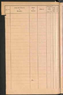 Standesamtsbuch der Stadt Aschaffenburg: Register Eheschließungen 1927 - 1929