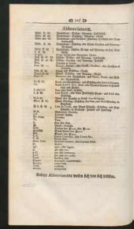 Abbreviaturen