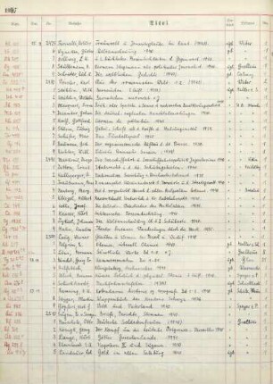 Nr. 2475-2884