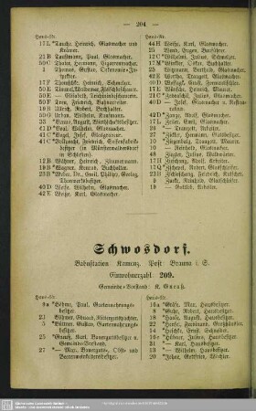Schwosdorf